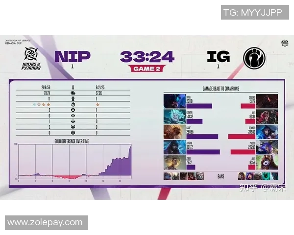 CSGO意识排名新变化IG战队表现突出再创佳绩