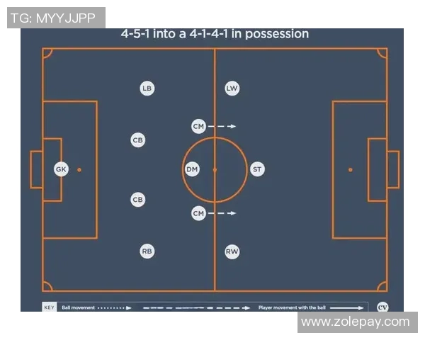 上海足球队灵活性分析与战术创新的深度探讨与展望