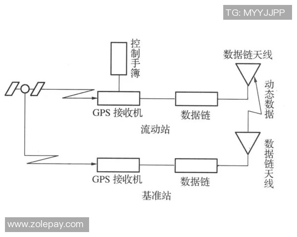 RNG战队在CSGO赛事中的表现与状态分析探讨