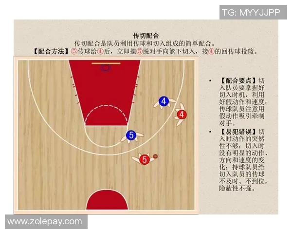 杭州篮球队的快速转换战术解析与实战应用探讨